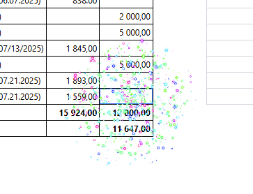 Cells With a Fireworks Indication.