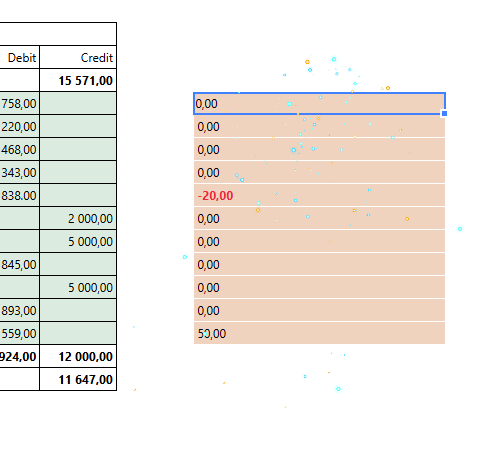 Final Results Column.