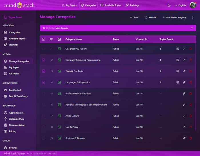 Category management interface for administrators.