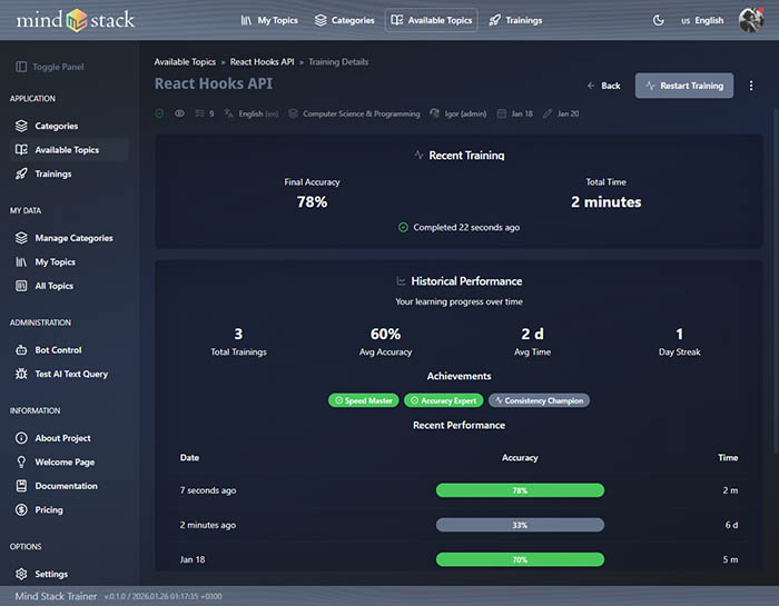 Training overview dashboard showing progress across all topics.