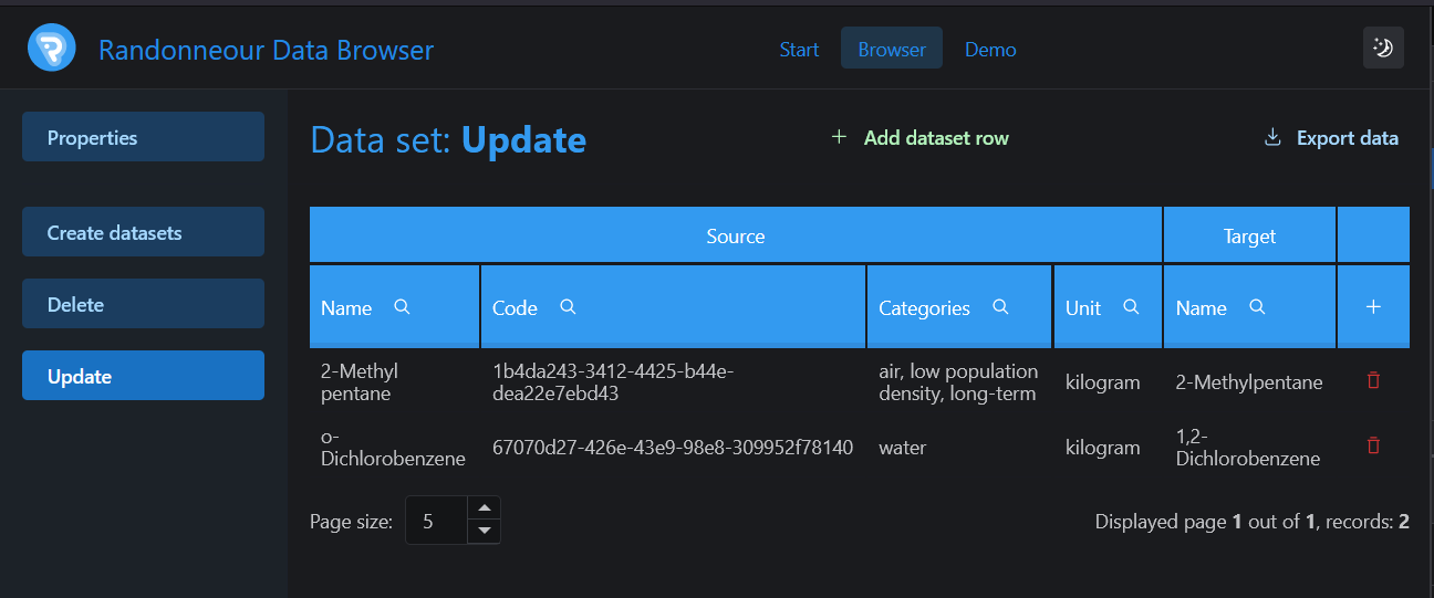 Dataset table in a dark theme.